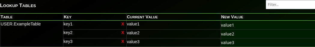 Image: Modify Export - Lookup Tables